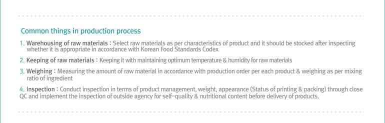 Process chart per dosage form